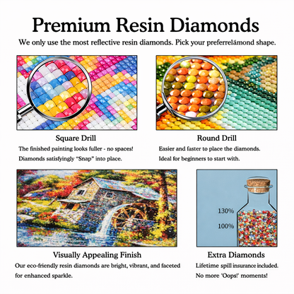 Create Custom Diamond Painting - Personalized Diamond Art Kits